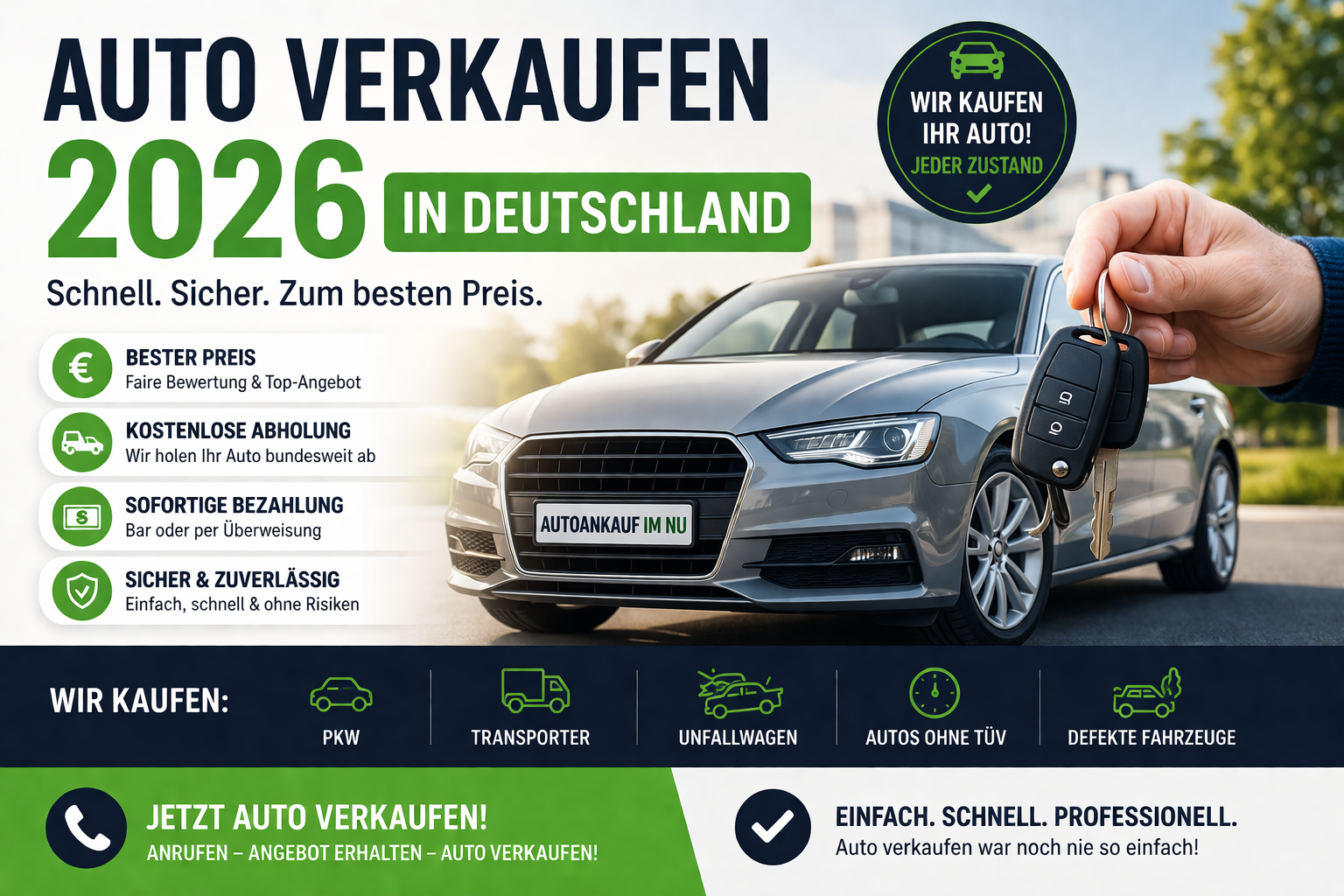 Auto verkaufen in Deutschland 2026 – Der komplette Ratgeber